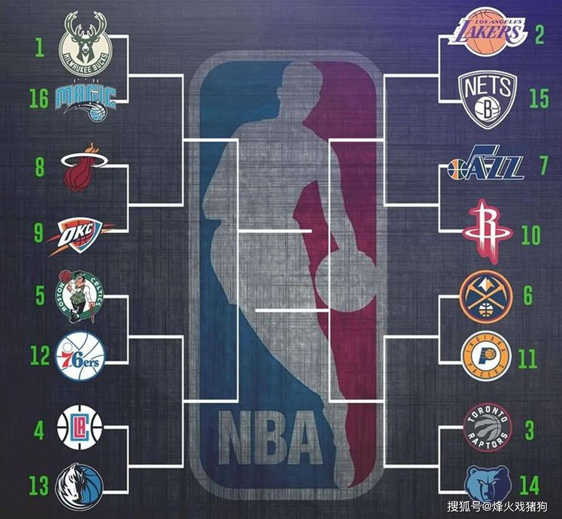 这种成功经 这种成功经